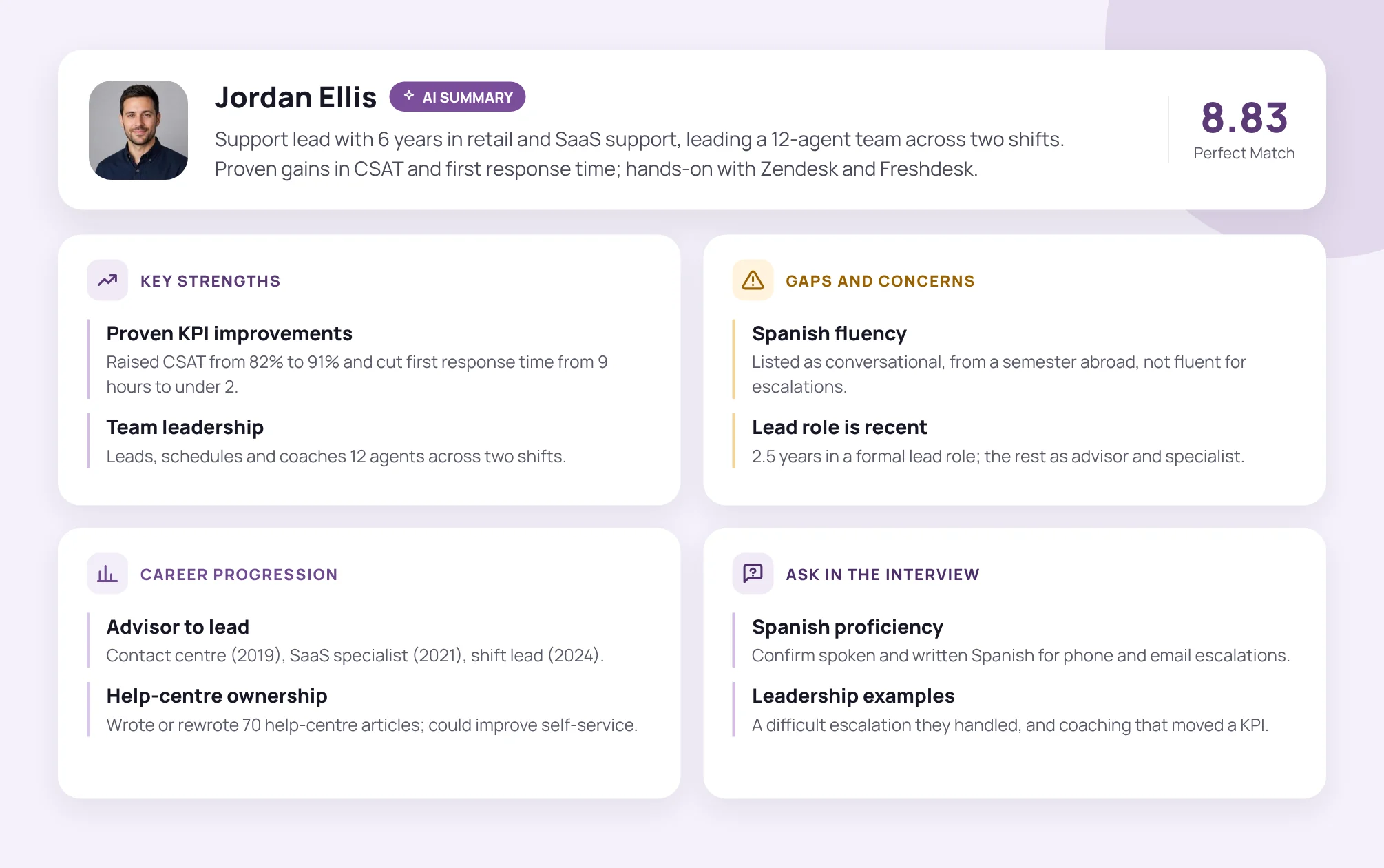 Talenteria AI Candidate Profile: AI summary, key strengths, gaps and concerns, career progression and interview questions