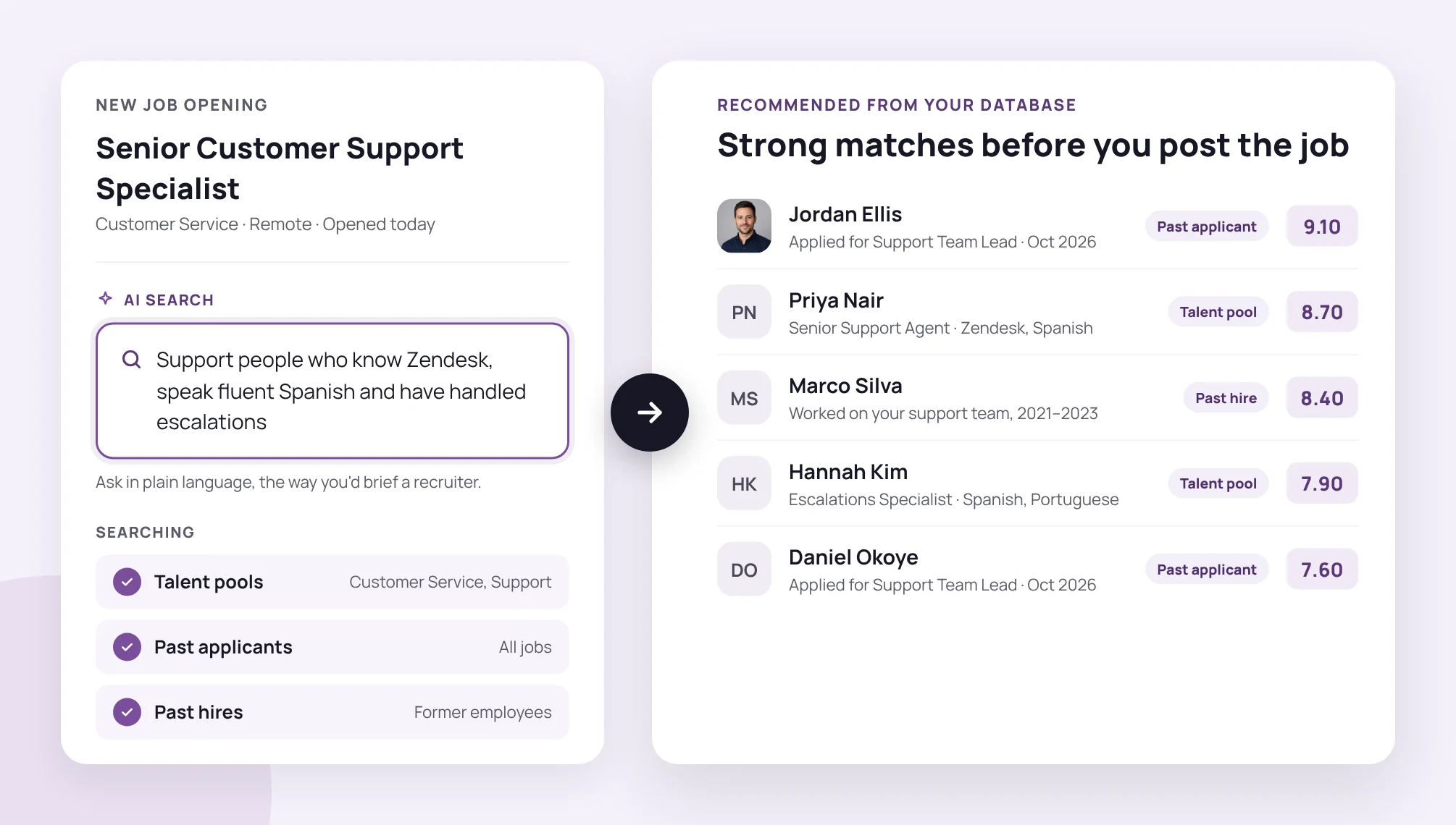 AI Search recommending candidates from talent pools, past applicants and past hires for a new job opening