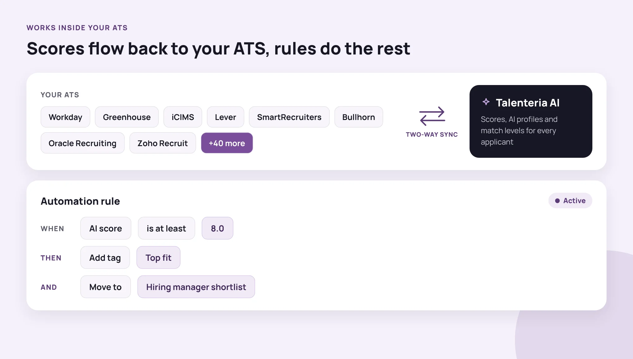 Two-way sync between your ATS and Talenteria AI, with an automation rule that moves high-scoring candidates to a shortlist