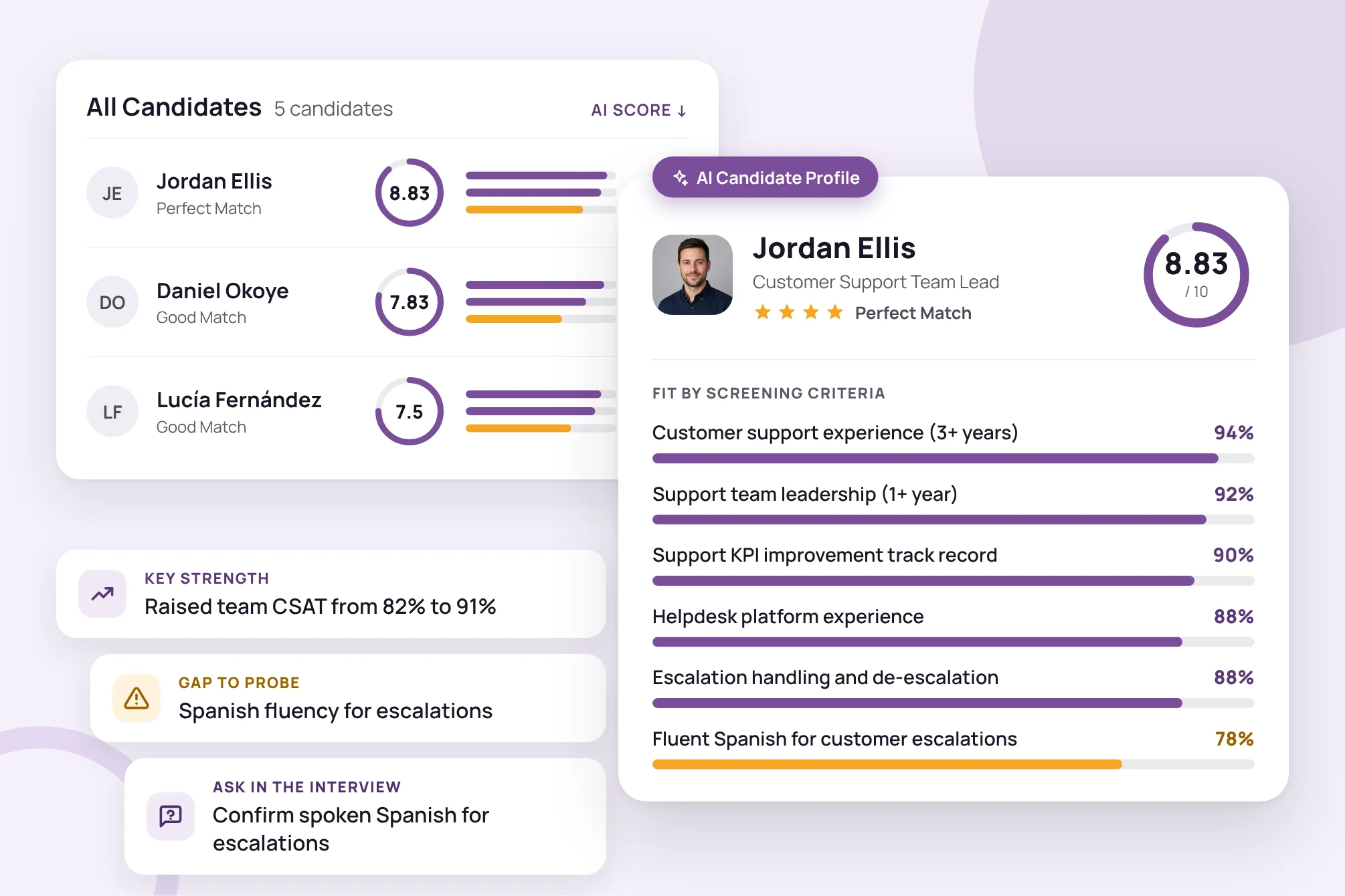 Talenteria AI candidate screening: a ranked candidate list next to an AI Candidate Profile with fit for each screening criterion